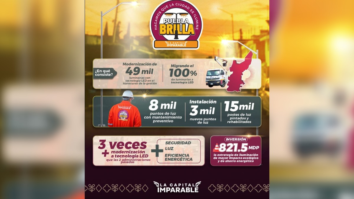 Infografía sobre el programa Puebla Brilla y la inversión destinada para la renovación