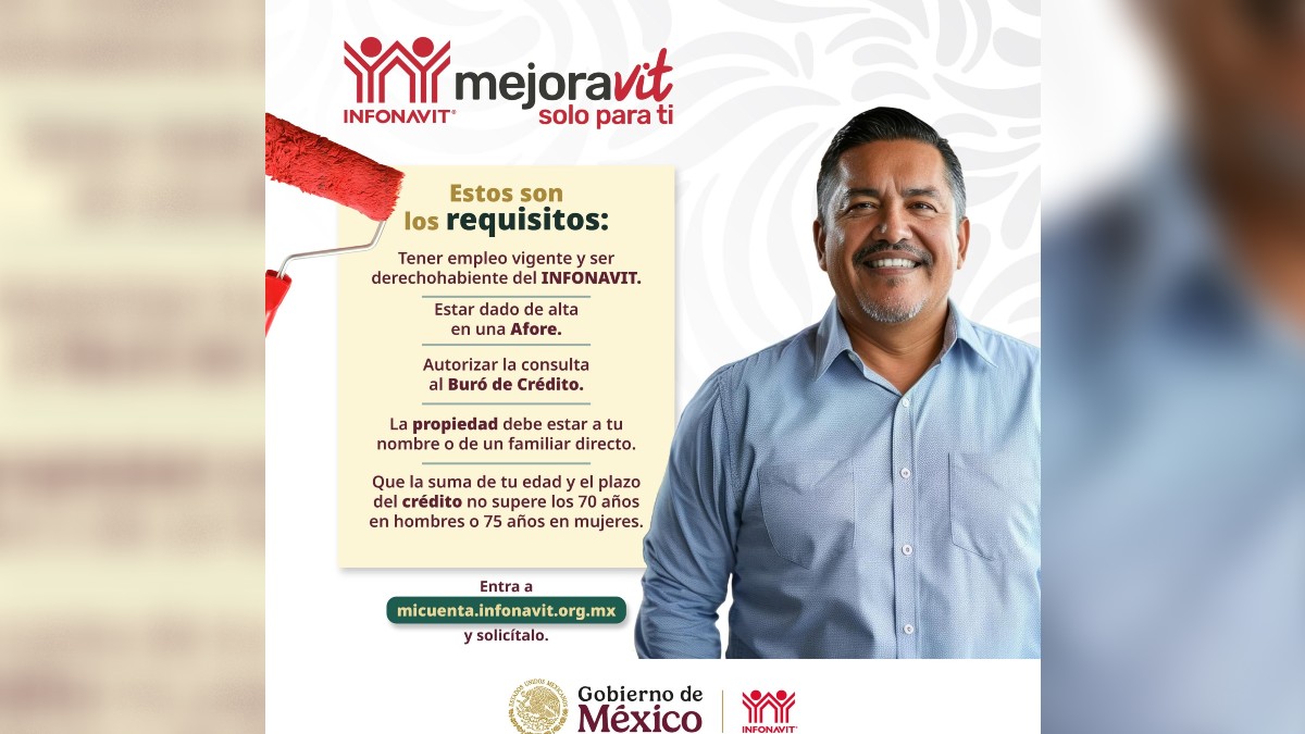 Infografía de requisitos para obtener el crédito con logo de Mejoravit