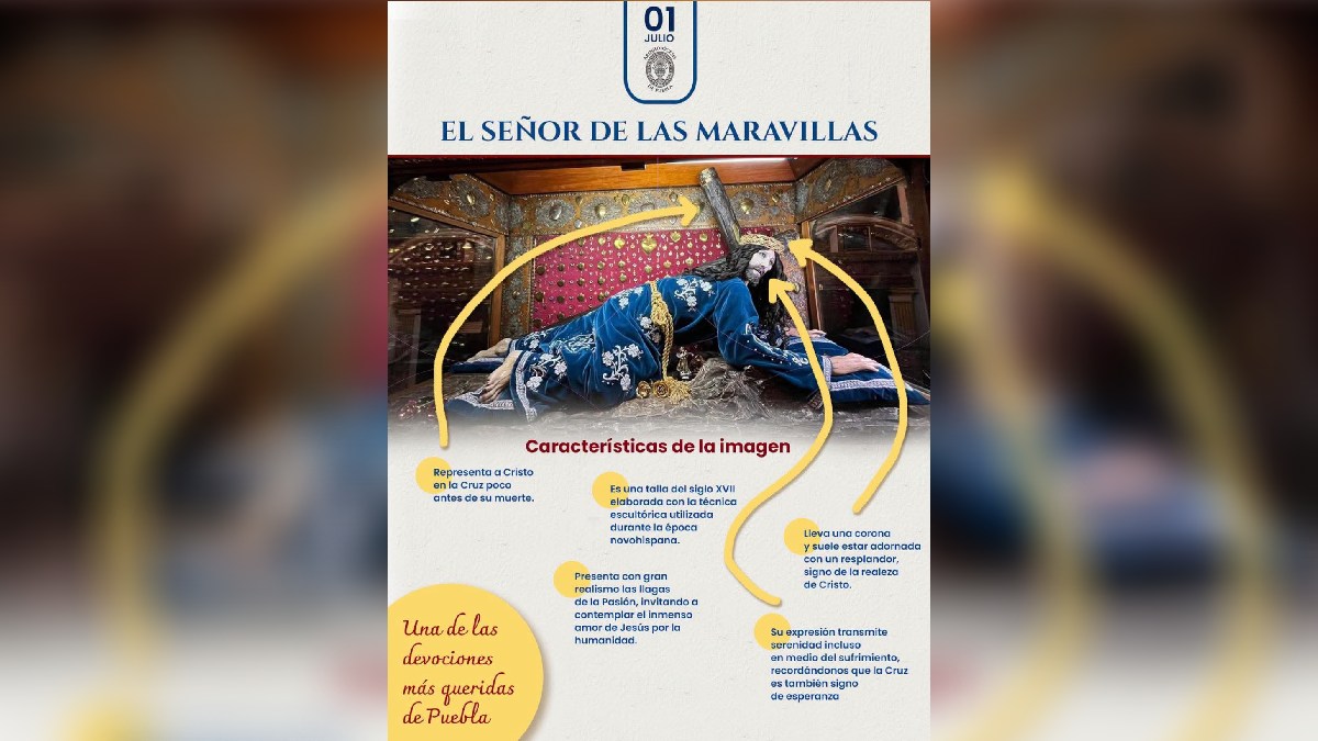 infografía de datos de la imagen del cristo conocido como señor de las maravillas