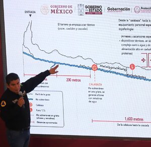 un hombre apuntando a una pantalla con un diagrama