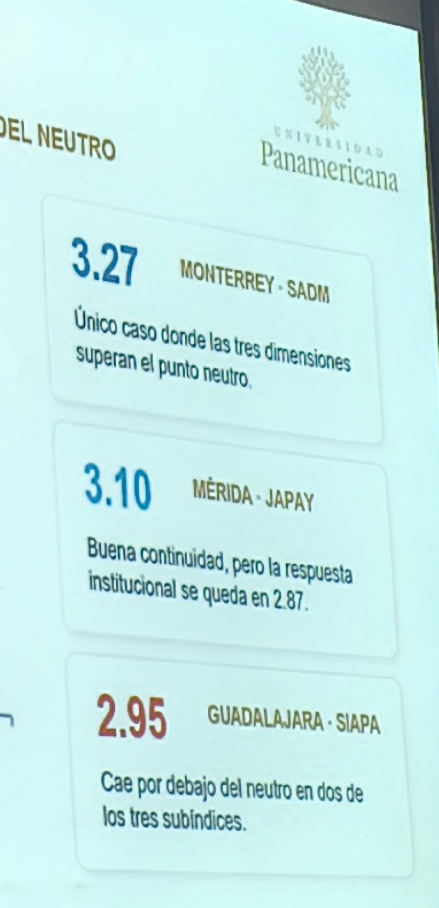 Guadalajara saca la peor calificación en servicio de agua potable frente a Monterrey y Mérida. Conoce los resultados del estudio de la UP sobre el SIAPA.