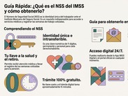 ¿Qué es el NSS del IMSS?