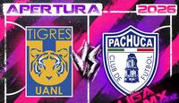 Tigres Femenil llega como líder general del Grupo A con todos sus partidos ganados.