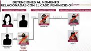 Detienen a la autora intelectual del feminicidio de la maestra Noemí en Manzanillo. | SSP del Gobierno de Colima vía Facebook