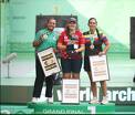 Dafne Quintero superó a la turca Hazal Burun y a la británica Ella Gibson para llegar a la final. | Inedec Instagram
