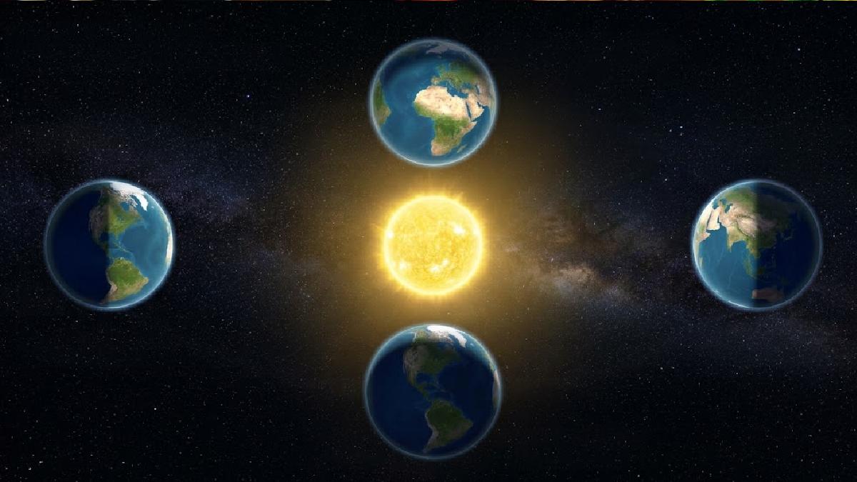 Los equinoccios y los solsticios son opuestos/ Gemini