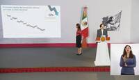 Guanajuato pasa al segundo lugar en reportes de homicidios dolosos