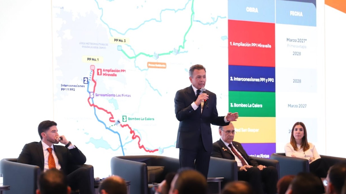 Ven en Nuevo León aprendizaje para sobrellevar desabasto en Jalisco.
